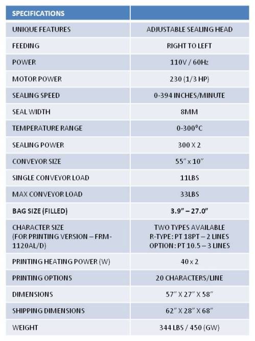 FR-1120ALD Specs